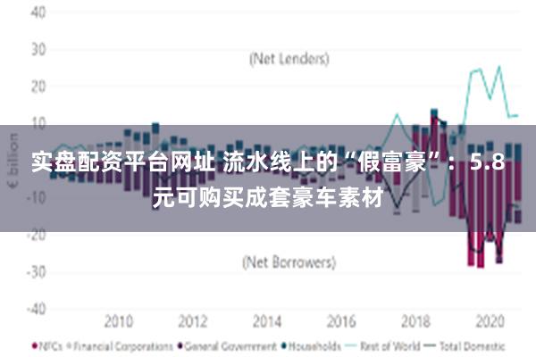 实盘配资平台网址 流水线上的“假富豪”：5.8元可购买成套豪车素材