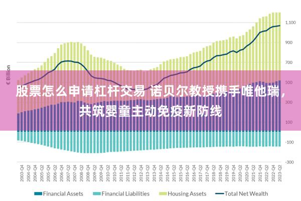 股票怎么申请杠杆交易 诺贝尔教授携手唯他瑞，共筑婴童主动免疫新防线