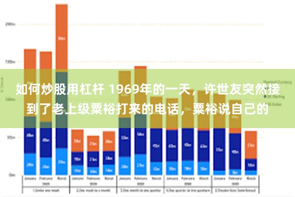 如何炒股用杠杆 1969年的一天，许世友突然接到了老上级粟裕打来的电话，粟裕说自己的