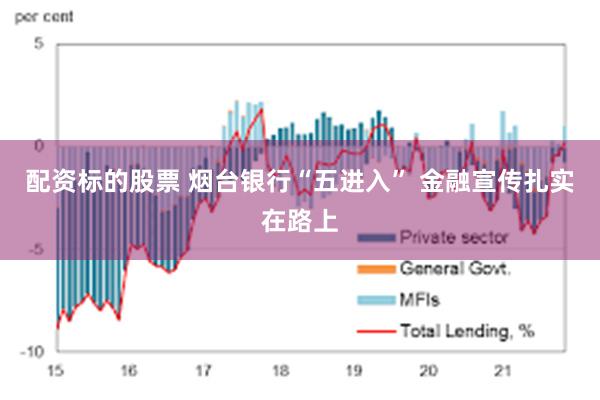 配资标的股票 烟台银行“五进入” 金融宣传扎实在路上