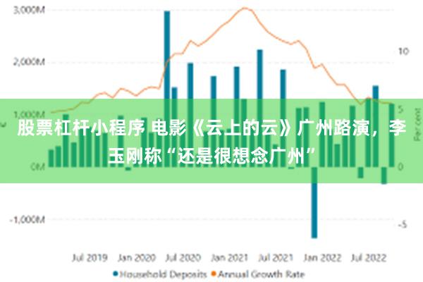 股票杠杆小程序 电影《云上的云》广州路演，李玉刚称“还是很想念广州”