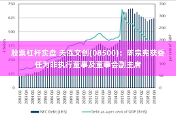 股票杠杆实盘 天泓文创(08500)：陈宗宪获委任为非执行董事及董事会副主席