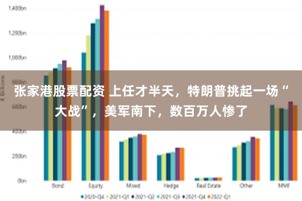 张家港股票配资 上任才半天，特朗普挑起一场“大战”，美军南下，数百万人惨了