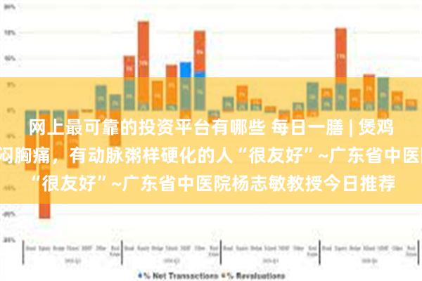 网上最可靠的投资平台有哪些 每日一膳 | 煲鸡汤加入这2物，对于胸闷胸痛，有动脉粥样硬化的人“很友好”~广东省中医院杨志敏教授今日推荐