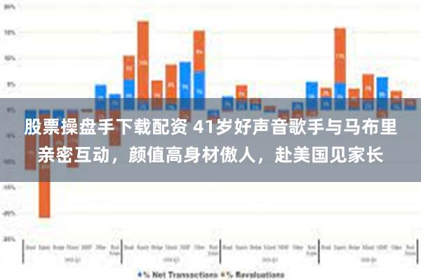 股票操盘手下载配资 41岁好声音歌手与马布里亲密互动，颜值高身材傲人，赴美国见家长